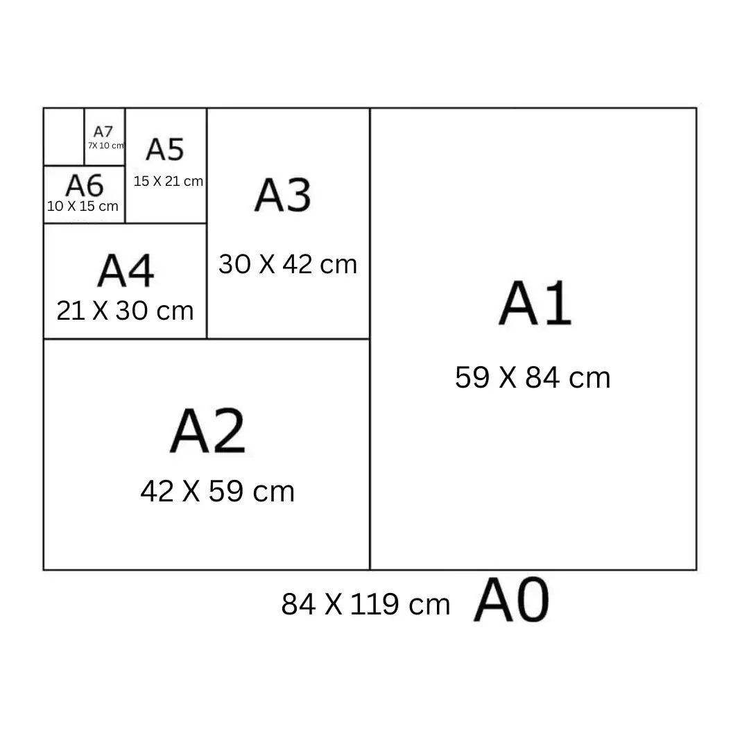 مقاسات ملصقات المغناطيس A2 , A3
